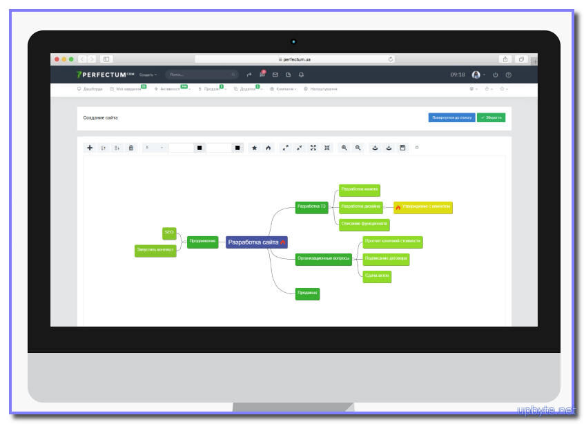 CRM для бизнеса